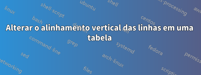 Alterar o alinhamento vertical das linhas em uma tabela