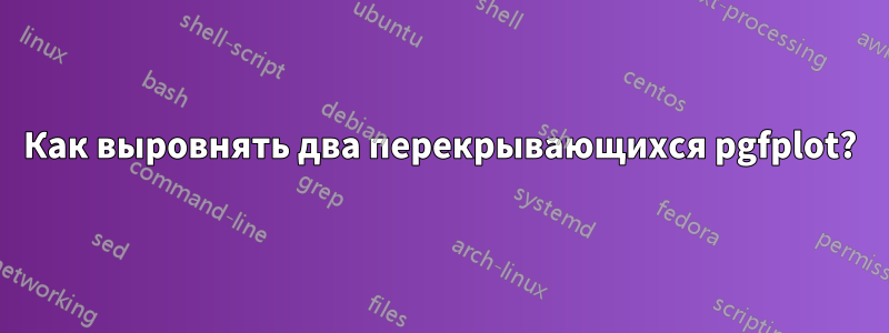 Как выровнять два перекрывающихся pgfplot?