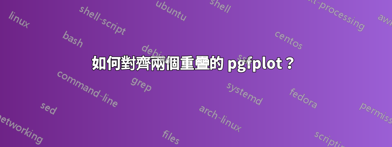 如何對齊兩個重疊的 pgfplot？