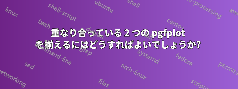 重なり合っている 2 つの pgfplot を揃えるにはどうすればよいでしょうか?