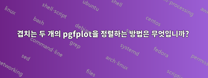 겹치는 두 개의 pgfplot을 정렬하는 방법은 무엇입니까?