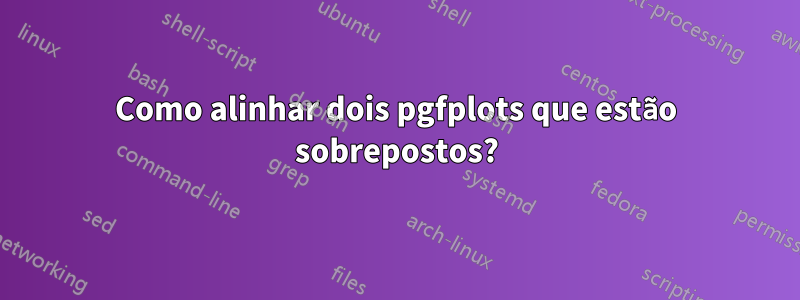 Como alinhar dois pgfplots que estão sobrepostos?