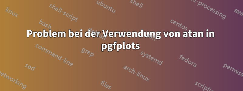 Problem bei der Verwendung von atan in pgfplots