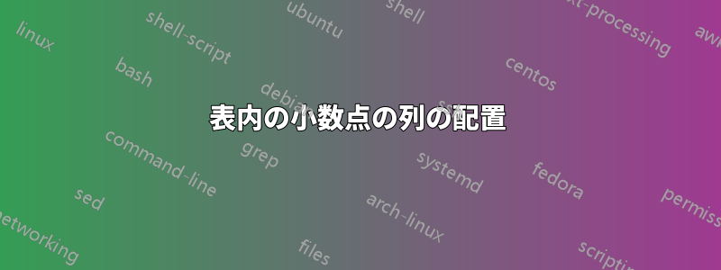 表内の小数点の列の配置