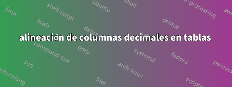 alineación de columnas decimales en tablas