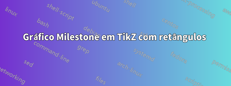 Gráfico Milestone em TikZ com retângulos