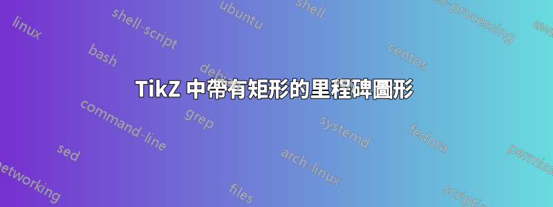 TikZ 中帶有矩形的里程碑圖形