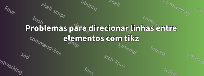 Problemas para direcionar linhas entre elementos com tikz