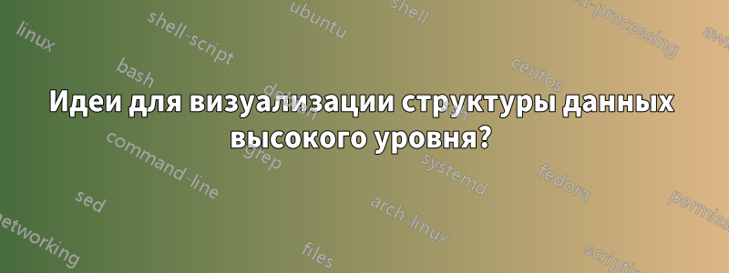 Идеи для визуализации структуры данных высокого уровня?