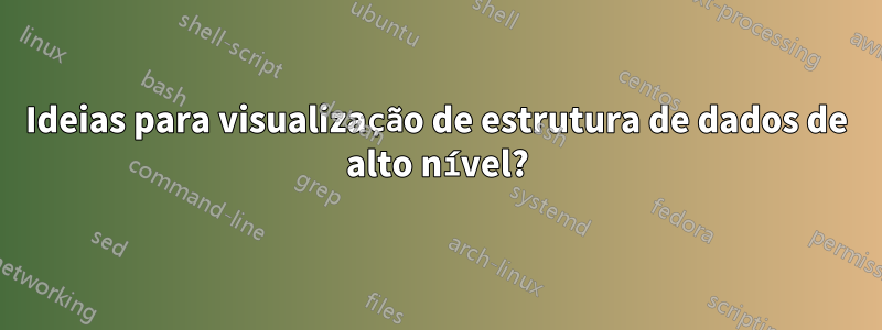 Ideias para visualização de estrutura de dados de alto nível?