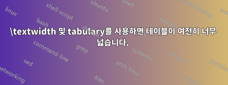 \textwidth 및 tabulary를 사용하면 테이블이 여전히 너무 넓습니다.