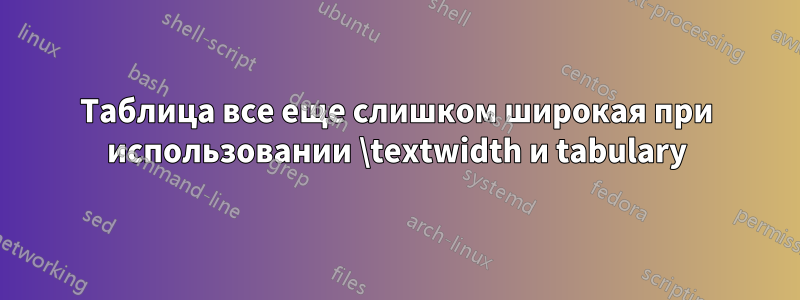 Таблица все еще слишком широкая при использовании \textwidth и tabulary