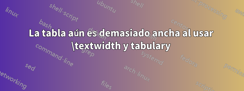 La tabla aún es demasiado ancha al usar \textwidth y tabulary