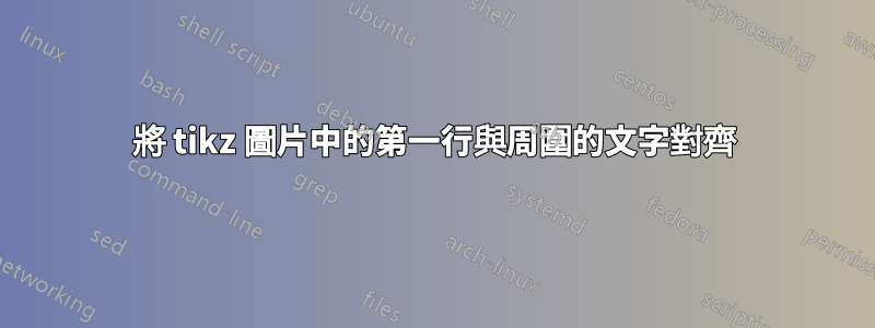 將 tikz 圖片中的第一行與周圍的文字對齊