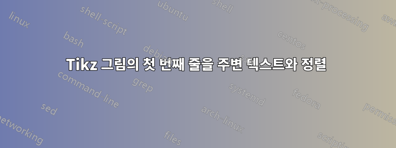 Tikz 그림의 첫 번째 줄을 주변 텍스트와 정렬