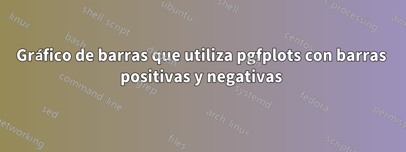 Gráfico de barras que utiliza pgfplots con barras positivas y negativas