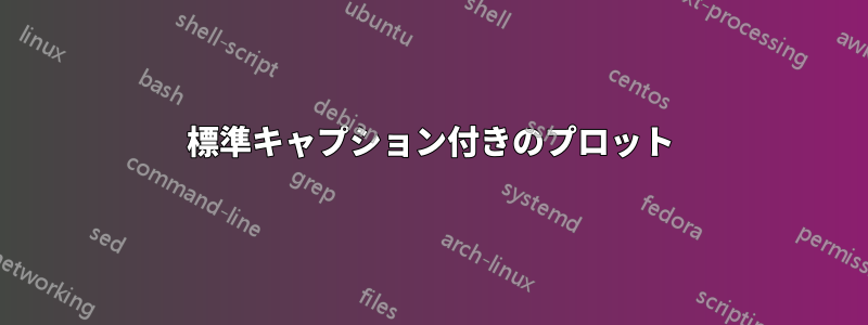 標準キャプション付きのプロット