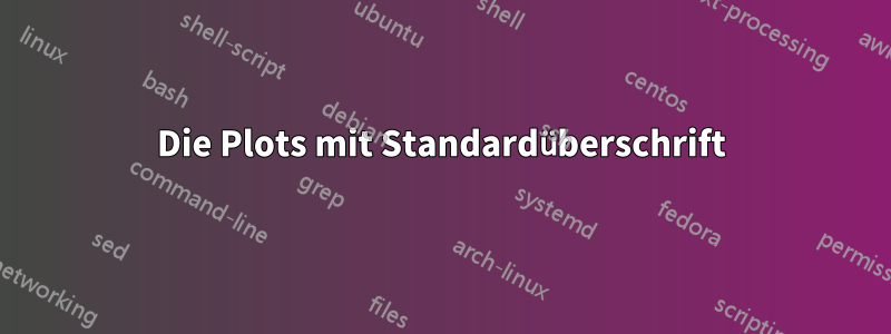 Die Plots mit Standardüberschrift