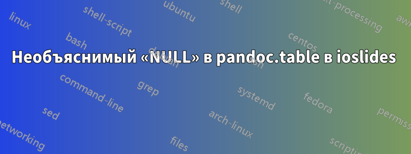 Необъяснимый «NULL» в pandoc.table в ioslides 