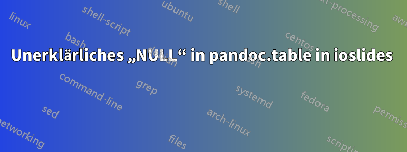 Unerklärliches „NULL“ in pandoc.table in ioslides 