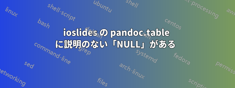 ioslides の pandoc.table に説明のない「NULL」がある 