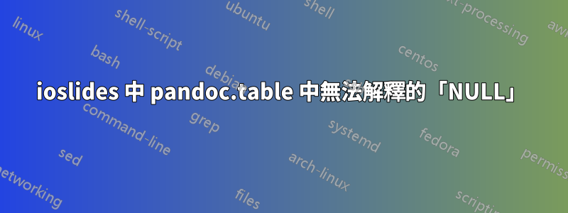 ioslides 中 pandoc.table 中無法解釋的「NULL」