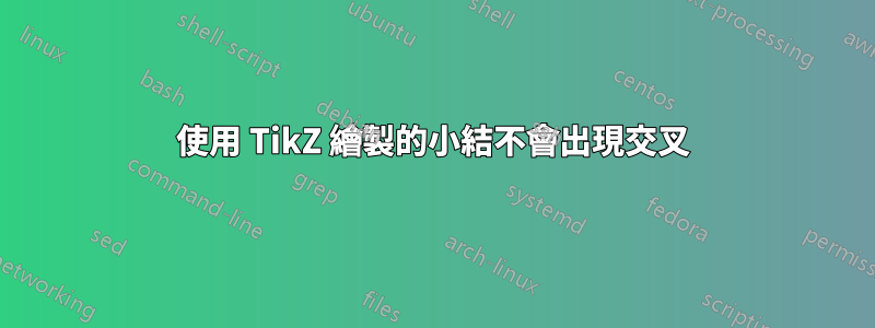 使用 TikZ 繪製的小結不會出現交叉