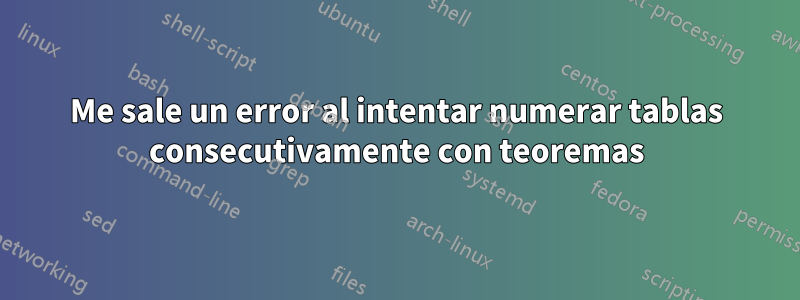 Me sale un error al intentar numerar tablas consecutivamente con teoremas