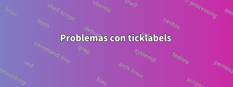 Problemas con ticklabels