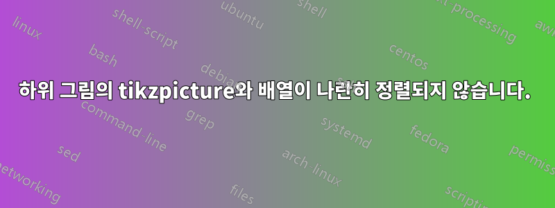 하위 그림의 tikzpicture와 배열이 나란히 정렬되지 않습니다.