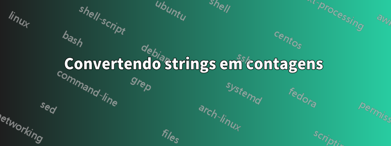 Convertendo strings em contagens