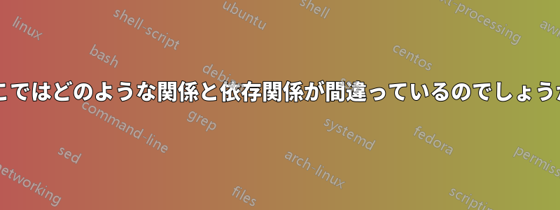 ここではどのような関係と依存関係が間違っているのでしょうか?