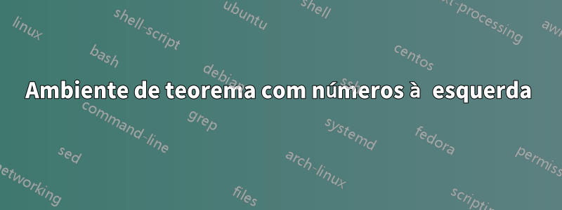 Ambiente de teorema com números à esquerda