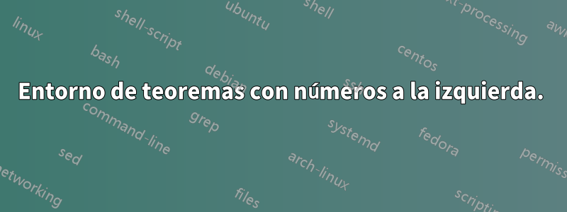 Entorno de teoremas con números a la izquierda.