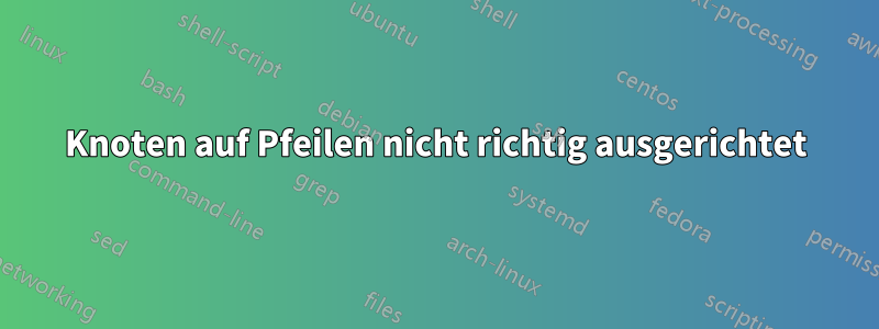 Knoten auf Pfeilen nicht richtig ausgerichtet