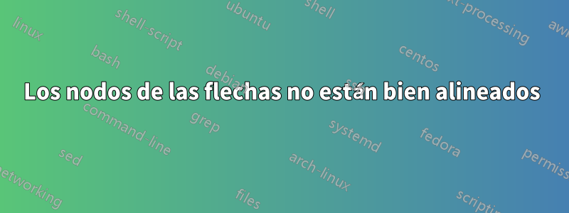 Los nodos de las flechas no están bien alineados