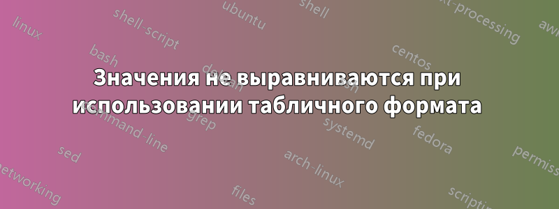 Значения не выравниваются при использовании табличного формата