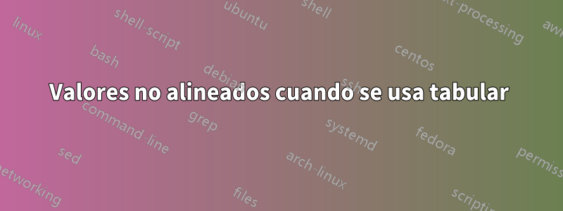 Valores no alineados cuando se usa tabular