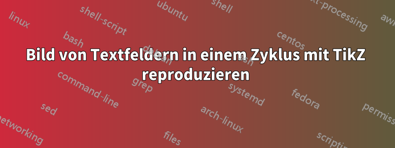 Bild von Textfeldern in einem Zyklus mit TikZ reproduzieren