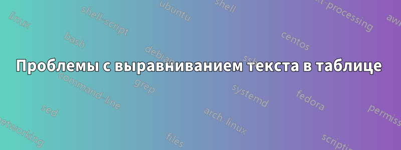 Проблемы с выравниванием текста в таблице