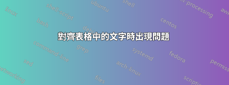 對齊表格中的文字時出現問題