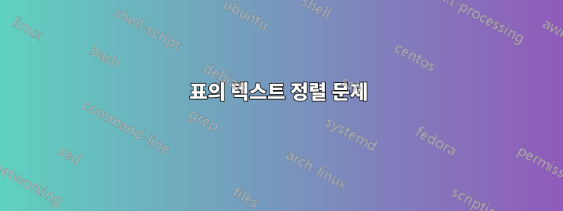 표의 텍스트 정렬 문제