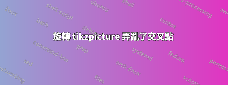 旋轉 tikzpicture 弄亂了交叉點