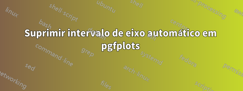 Suprimir intervalo de eixo automático em pgfplots