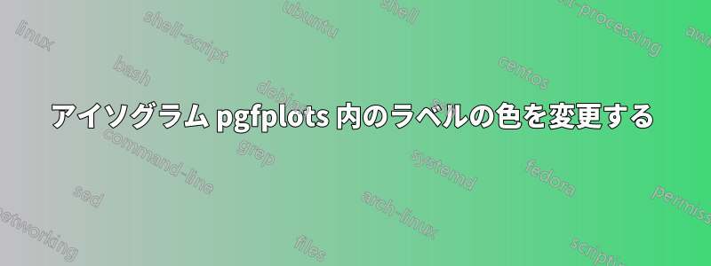 アイソグラム pgfplots 内のラベルの色を変更する