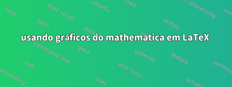 usando gráficos do mathematica em LaTeX