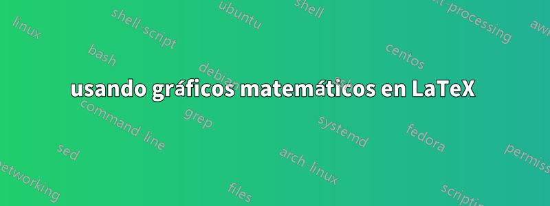 usando gráficos matemáticos en LaTeX