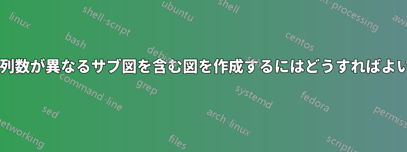 複数行で列数が異なるサブ図を含む図を作成するにはどうすればよいですか?