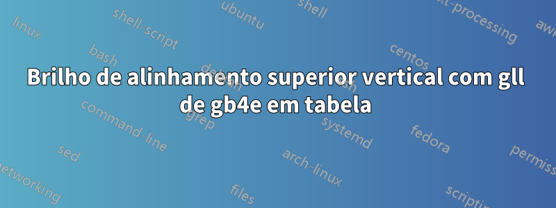 Brilho de alinhamento superior vertical com gll de gb4e em tabela