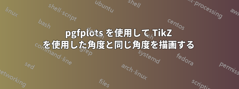 pgfplots を使用して TikZ を使用した角度と同じ角度を描画する